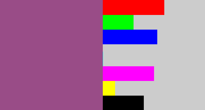 Hex color #994c87 - purpleish