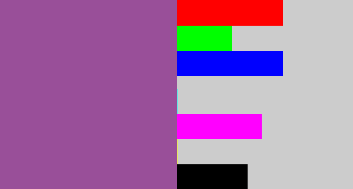 Hex color #994f99 - purpleish