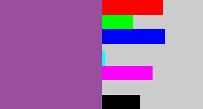 Hex color #994f9e - medium purple