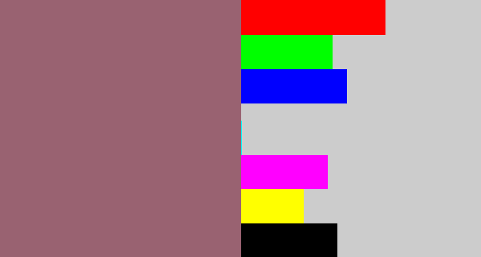 Hex color #996271 - reddish grey