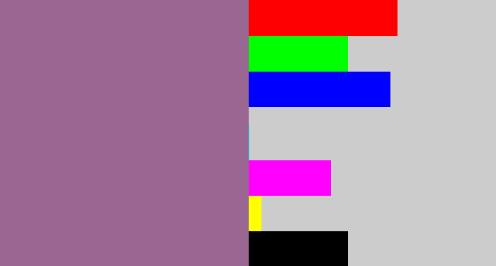 Hex color #996791 - faded purple