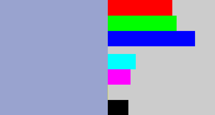 Hex color #99a3cf - light grey blue