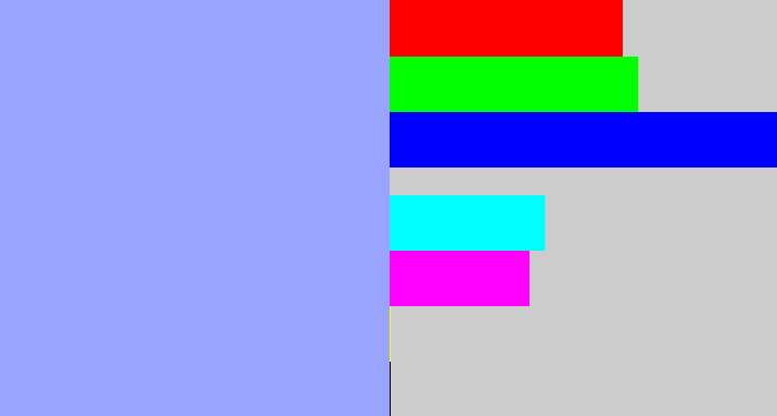 Hex color #99a4ff - periwinkle blue