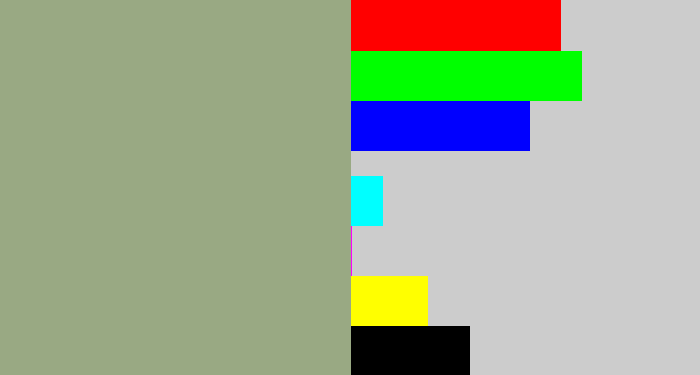 Hex color #99a983 - greenish grey