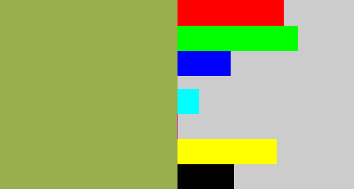 Hex color #99ae4c - booger
