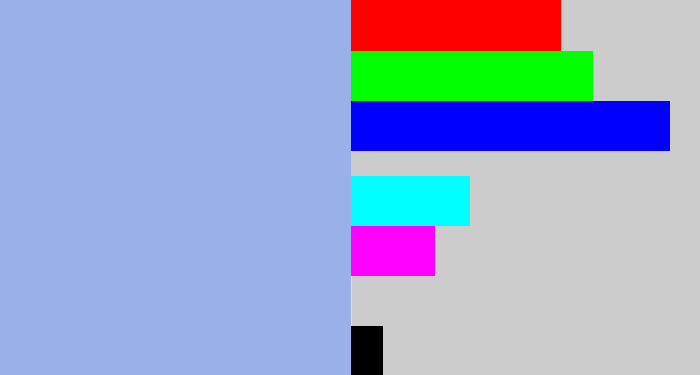 Hex color #99b1e8 - light grey blue