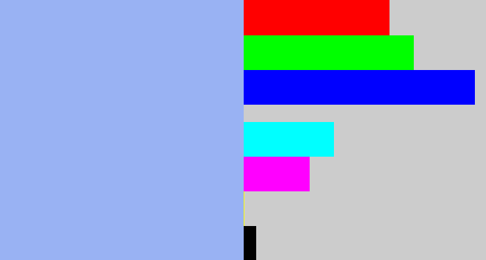 Hex color #99b2f3 - pastel blue