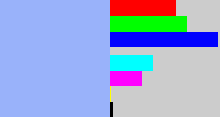Hex color #99b2fa - pastel blue