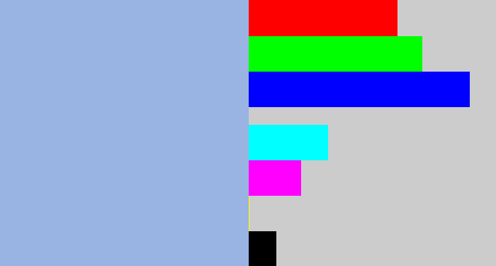 Hex color #99b3e2 - light grey blue