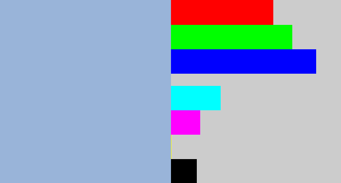 Hex color #99b4d9 - light grey blue