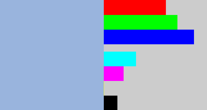 Hex color #99b4dd - light grey blue