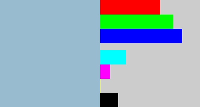 Hex color #99bbd0 - light grey blue