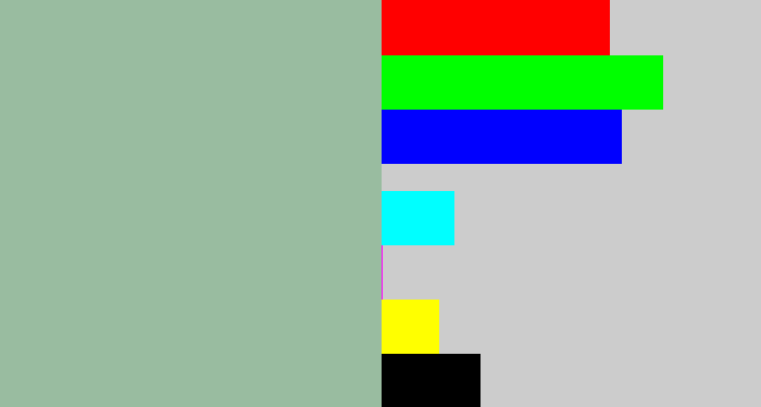Hex color #99bca0 - greenish grey