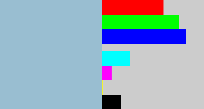 Hex color #99bed1 - light grey blue