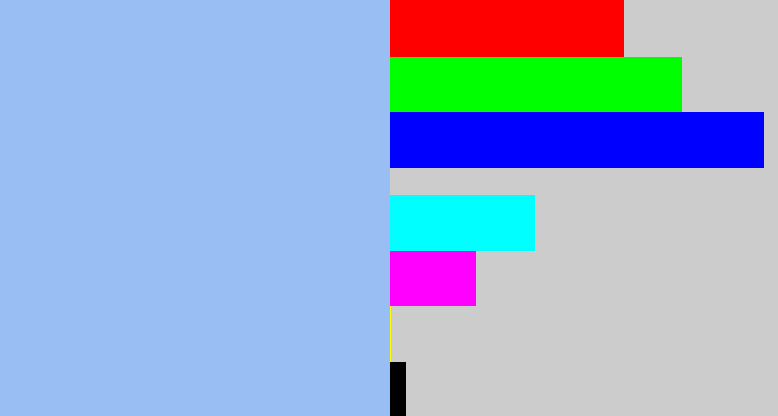 Hex color #99bef4 - pastel blue