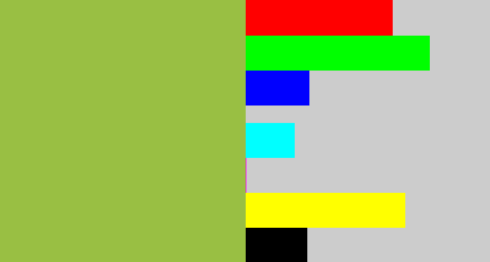 Hex color #99bf43 - booger