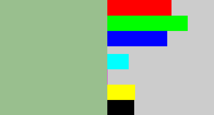 Hex color #99bf8e - greenish grey