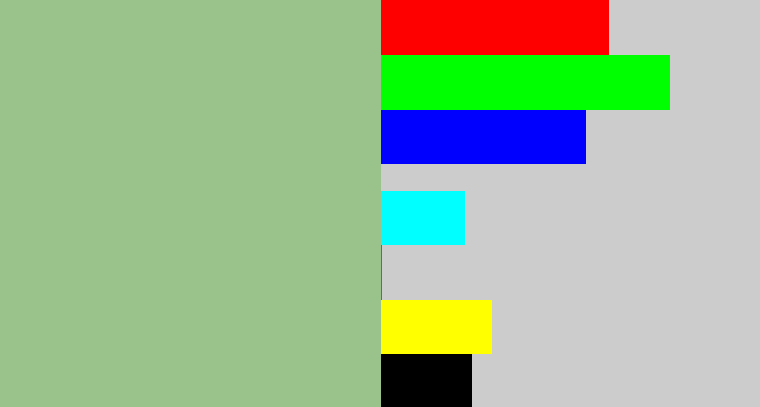 Hex color #99c38a - greenish grey