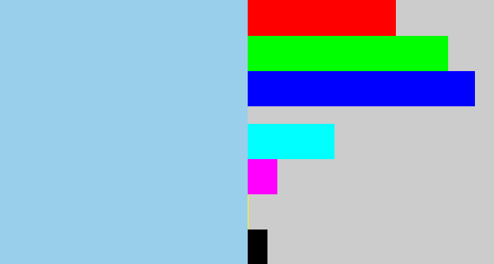 Hex color #99cfea - light blue