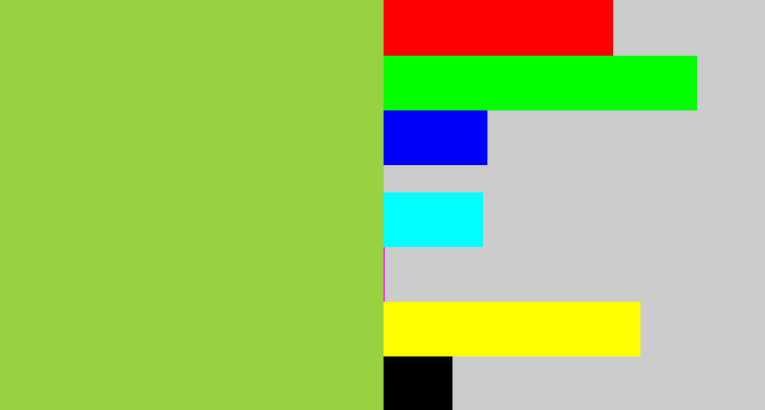 Hex color #99d044 - kiwi green