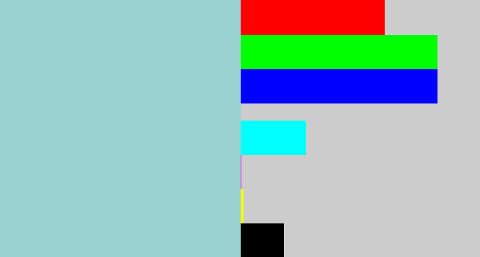 Hex color #99d2d0 - light grey blue