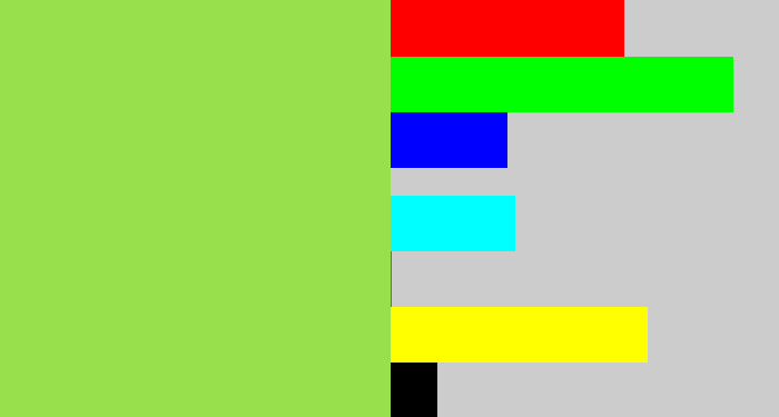 Hex color #99e04d - kiwi