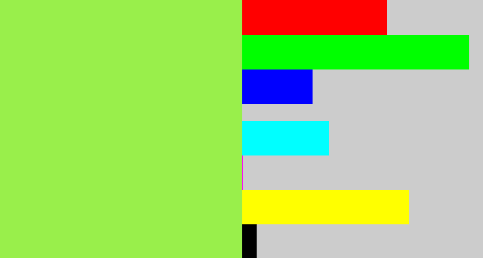 Hex color #99ef4b - kiwi