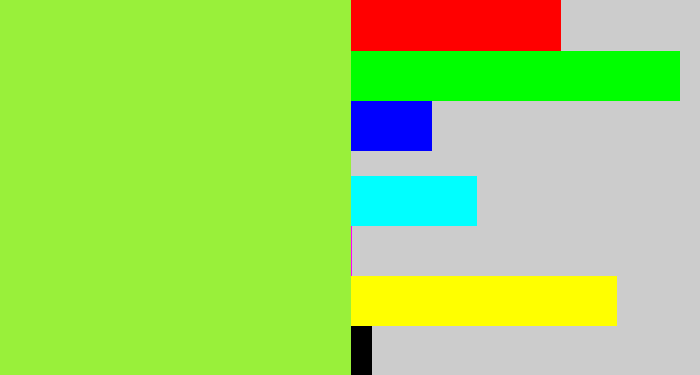 Hex color #99f03a - kiwi