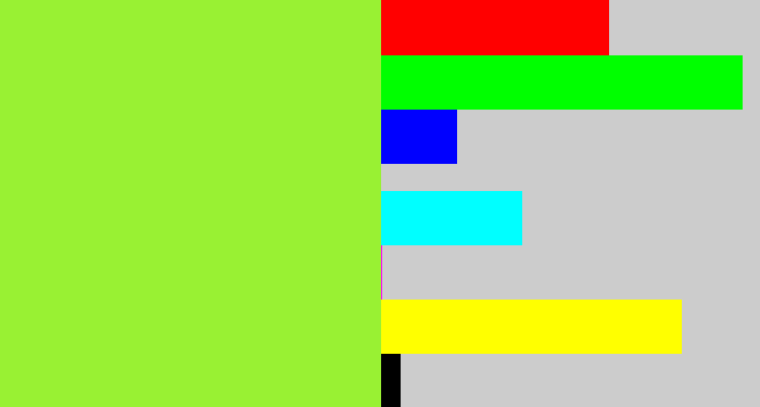 Hex color #99f133 - kiwi