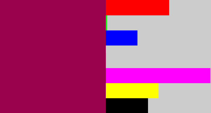 Hex color #9a024d - purple red