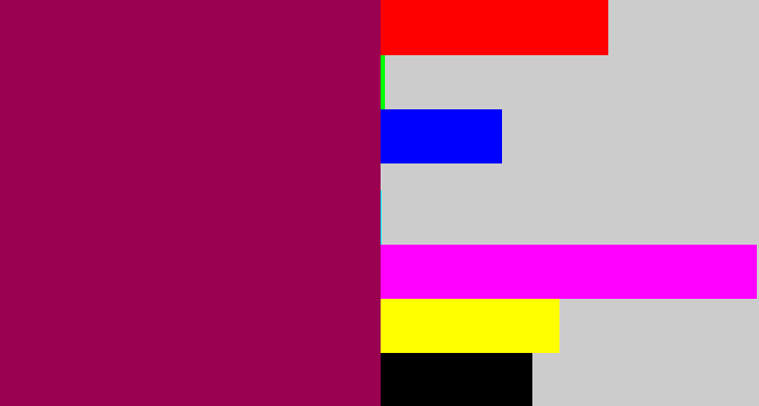 Hex color #9a0251 - dark magenta