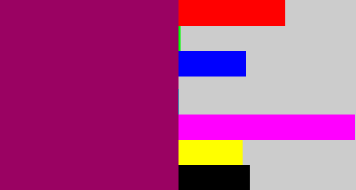 Hex color #9a0262 - red violet