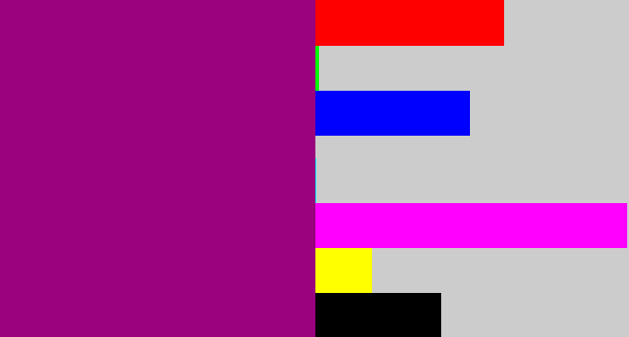 Hex color #9a027e - red violet