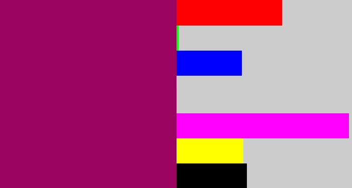 Hex color #9a035f - deep magenta