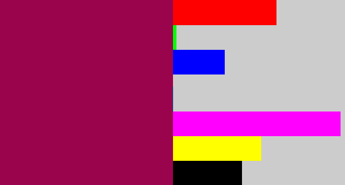 Hex color #9a044c - purple red