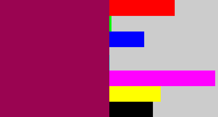 Hex color #9a0451 - dark magenta