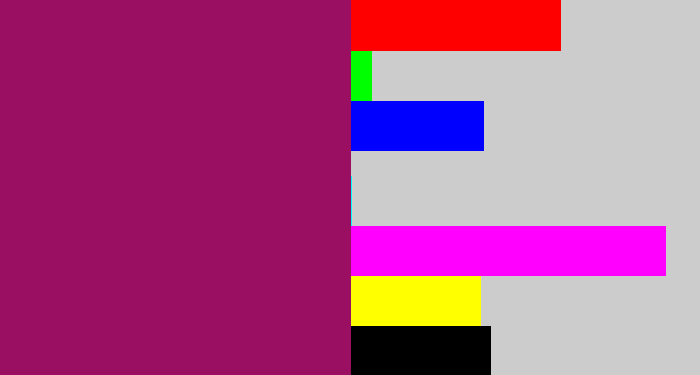 Hex color #9a0f61 - dark fuchsia