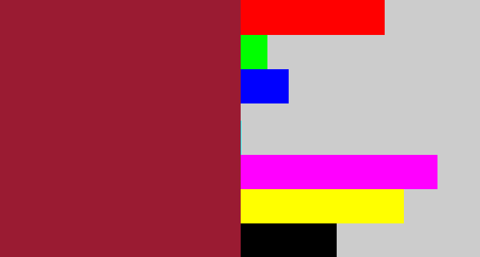 Hex color #9a1b32 - rouge