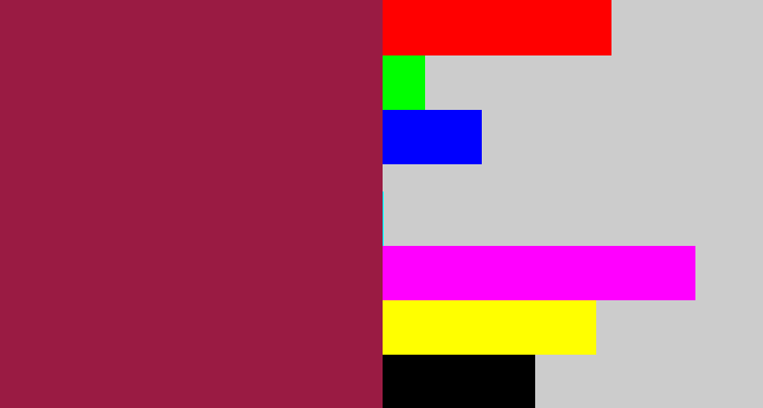 Hex color #9a1b43 - berry