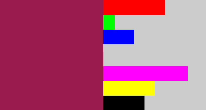 Hex color #9a1b4d - berry