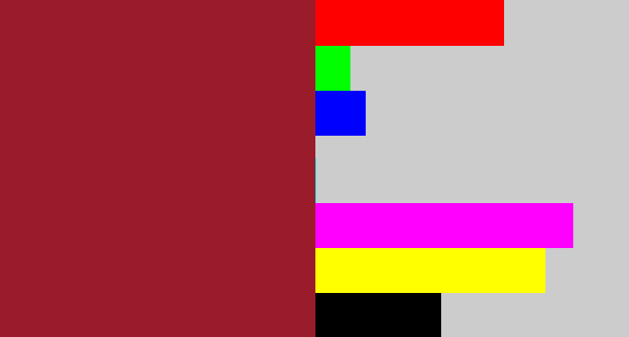 Hex color #9a1c2a - rouge