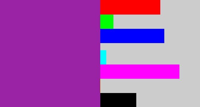 Hex color #9a22a4 - warm purple