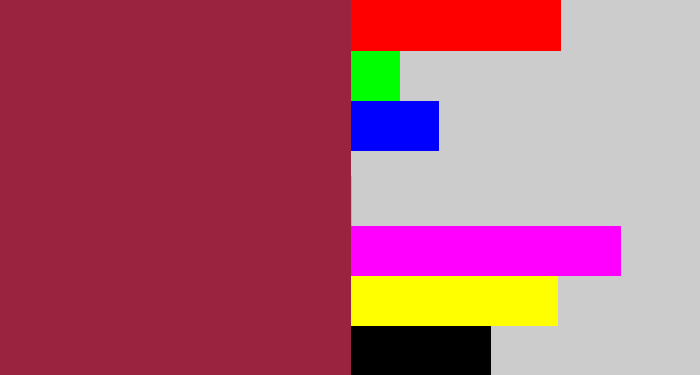Hex color #9a243f - berry