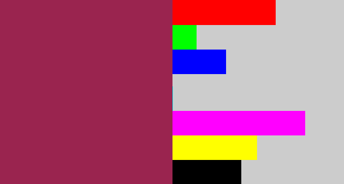 Hex color #9a244f - berry