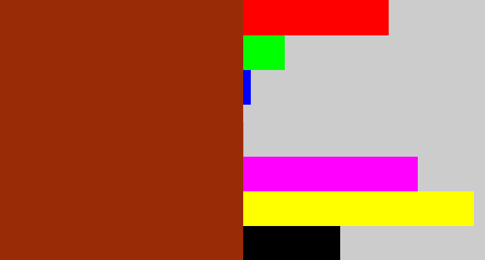 Hex color #9a2b07 - auburn