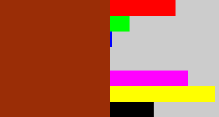 Hex color #9a2d06 - auburn