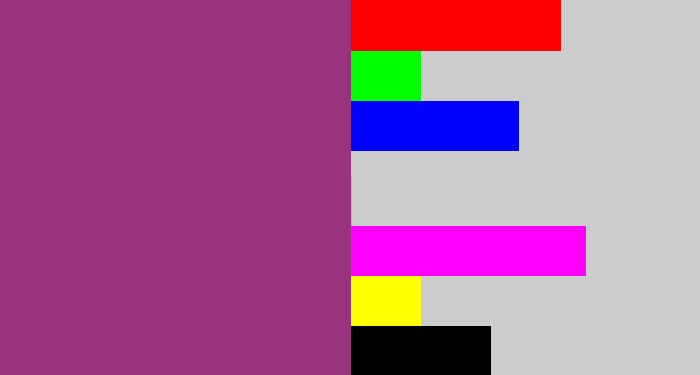 Hex color #9a337b - warm purple