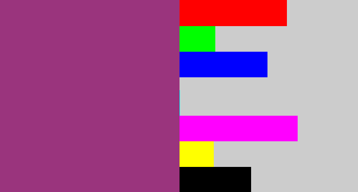 Hex color #9a347d - warm purple