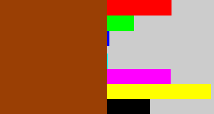 Hex color #9a3f04 - russet