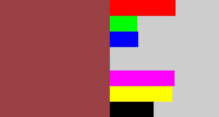 Hex color #9a3f42 - light maroon